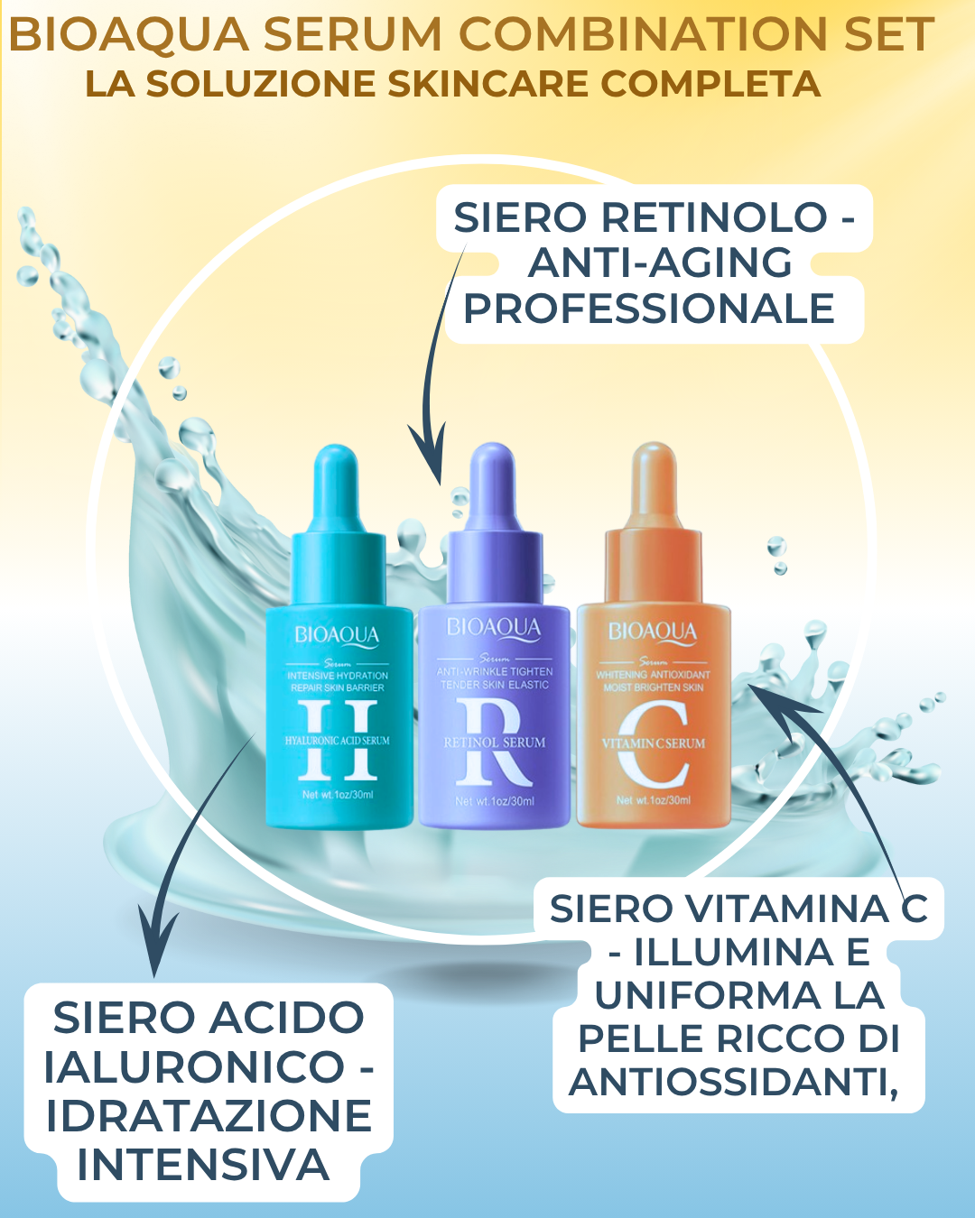 Serum Combination Set