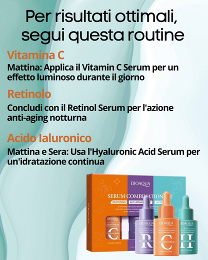 Serum Combination Set